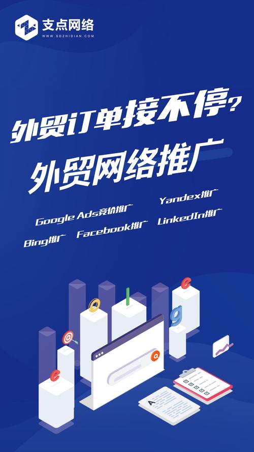 外贸网络推广服务