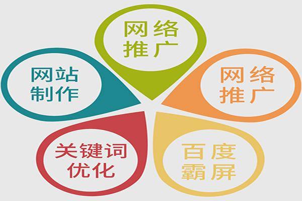 网络推广渠道